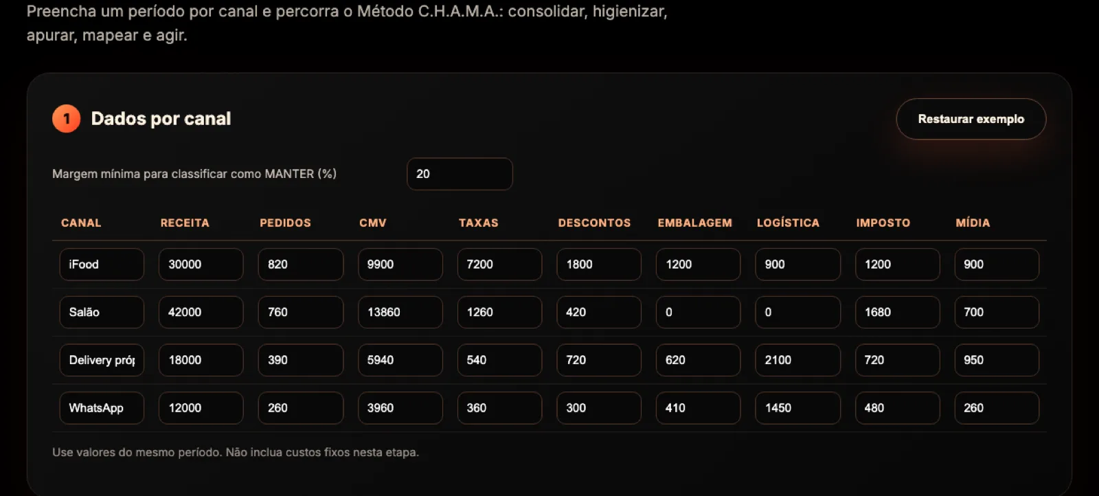 Tela real de entrada de dados por canal do Raio-X
